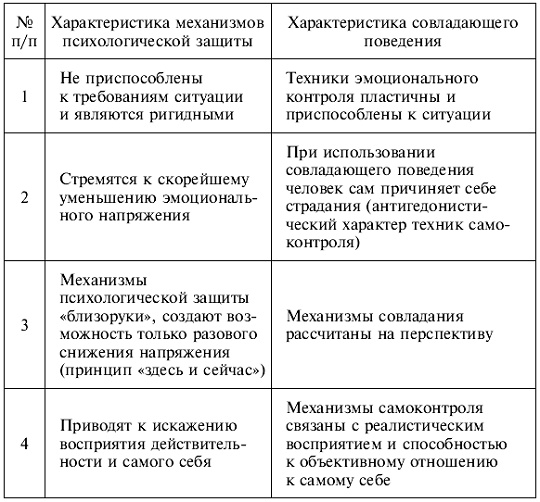 Иллюстрация к книге — Психология поведения жертвы [autogen_ebook_id1.jpg]
