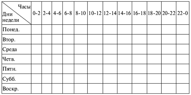 Иллюстрация к книге — Психология поведения жертвы [autogen_ebook_id42.jpg]