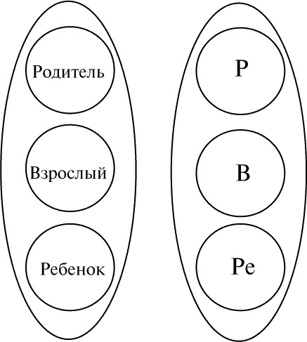 Иллюстрация к книге — Виктимология. Психология поведения жертвы [i_006.jpg]