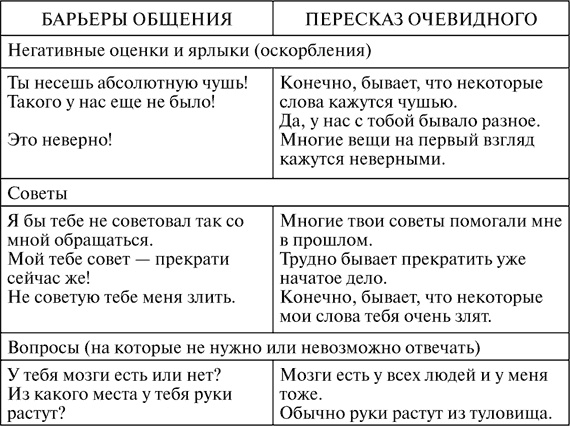 Иллюстрация к книге — Виктимология. Психология поведения жертвы [i_021.jpg]