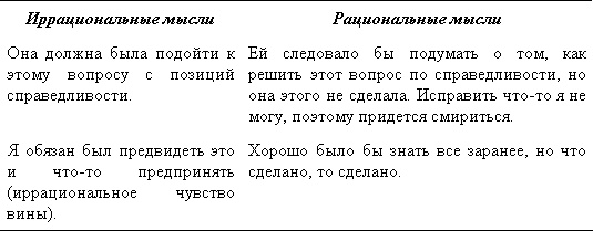Иллюстрация к книге — Трудные люди. Как налаживать хорошие отношения с конфликтными людьми [_10.jpg]