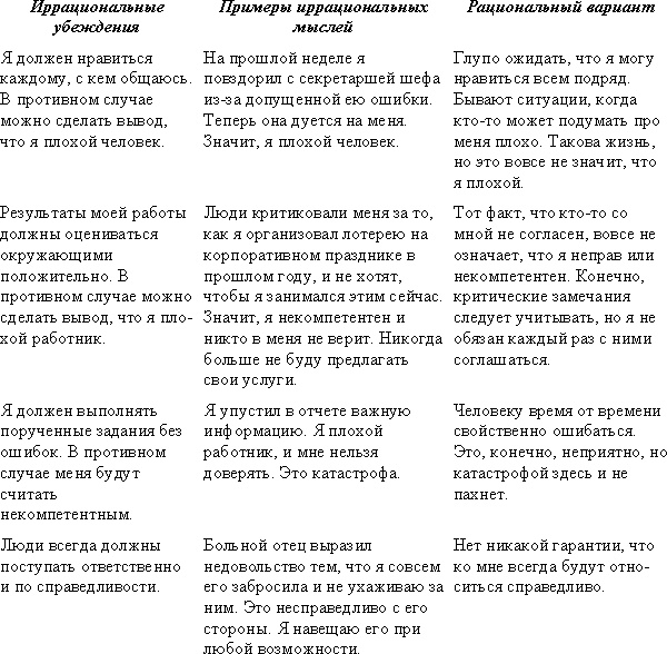 Иллюстрация к книге — Трудные люди. Как налаживать хорошие отношения с конфликтными людьми [_8.jpg]
