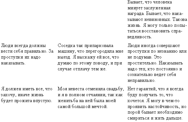 Иллюстрация к книге — Трудные люди. Как налаживать хорошие отношения с конфликтными людьми [_9.jpg]