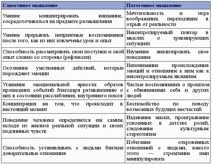 Иллюстрация к книге — Ваш персональный психолог. 44 практических совета на все случаи жизни [t01.jpg]