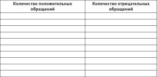 Иллюстрация к книге — Как вырастить счастливого, успешного и послушного ребенка [i_042.jpg]