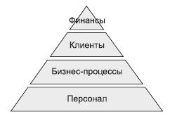 Иллюстрация к книге — Где твоя волшебная кнопка? Как развивать эмоциональный интеллект [autogen_ebook_id11.jpg]