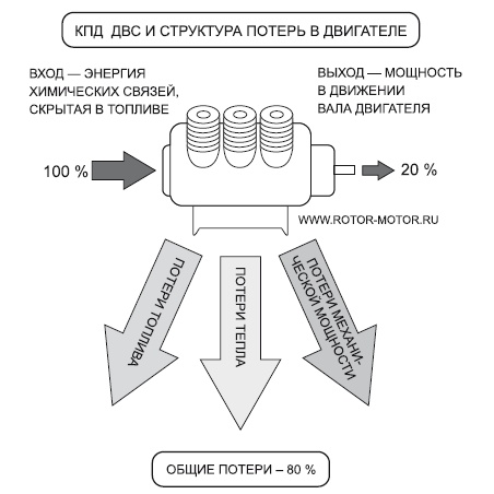 Иллюстрация к книге — Где твоя волшебная кнопка? Как развивать эмоциональный интеллект [autogen_ebook_id3.jpg]