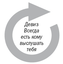 Иллюстрация к книге — О воспитании детей, которые плюются едой [autogen_ebook_id5.jpg]