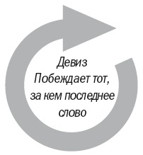 Иллюстрация к книге — О воспитании детей, которые плюются едой [autogen_ebook_id7.jpg]