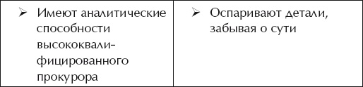 Иллюстрация к книге — О воспитании детей, которые плюются едой [autogen_ebook_id77.jpg]
