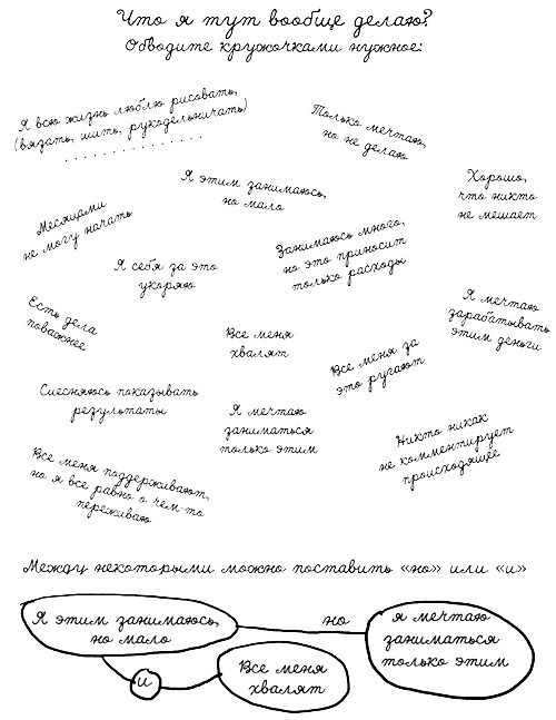 Иллюстрация к книге — Муза, где твои крылья? Книга о том, как отстоять свое желание сделать творчество профессией и научиться жить на вдохновении, не оборвав Музе крылья [i_008.jpg]