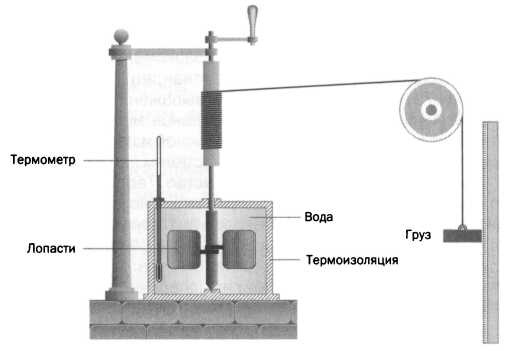 Иллюстрация к книге — Планк. Квантовая теория [img_6.jpg]