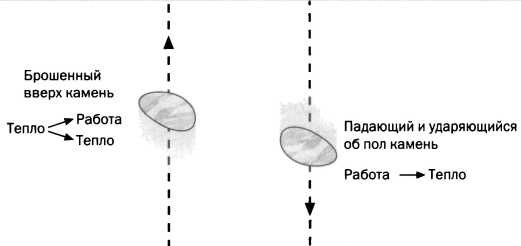 Иллюстрация к книге — Планк. Квантовая теория [img_8.jpg]