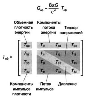 Иллюстрация к книге — Ферми. Ядерная энергия [img_15.jpg]