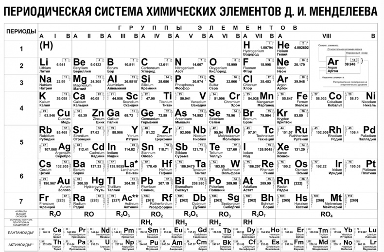 Иллюстрация к книге — Физика на пальцах. Для детей и родителей, которые хотят объяснять детям [i_005.jpg]