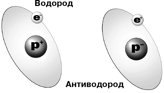 Иллюстрация к книге — Физика на пальцах. Для детей и родителей, которые хотят объяснять детям [i_080.jpg]