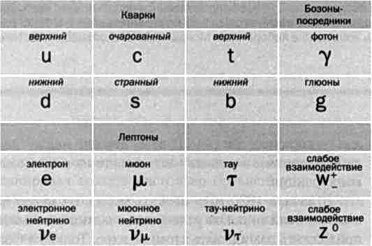 Иллюстрация к книге — Резерфорд. Атомное ядро [img_51.jpg]