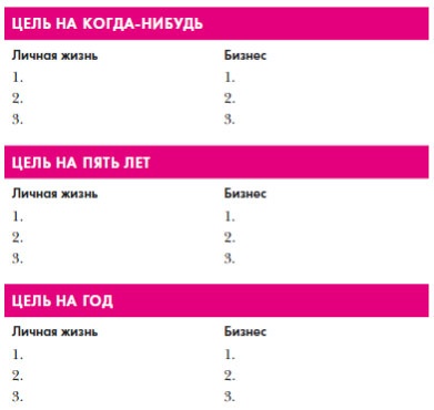 Иллюстрация к книге — В ФОКУСЕ. Твой путь к выдающимся результатам [i_041.jpg]