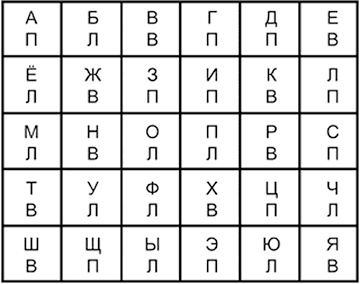 Иллюстрация к книге — Эгоизм - путь к успеху. Жизнь без комплексов [i_011.jpg]