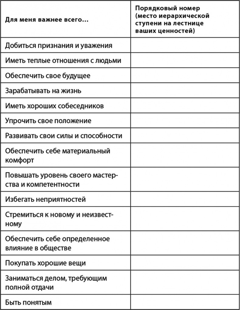 Иллюстрация к книге — Эгоизм - путь к успеху. Жизнь без комплексов [i_014.jpg]