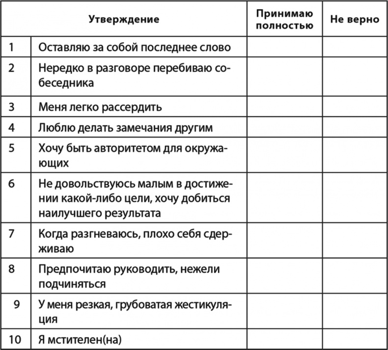 Иллюстрация к книге — Эгоизм - путь к успеху. Жизнь без комплексов [i_016.jpg]