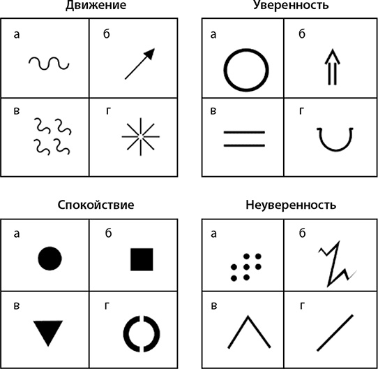 Иллюстрация к книге — Эгоизм - путь к успеху. Жизнь без комплексов [i_017.jpg]