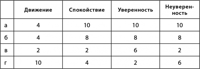 Иллюстрация к книге — Эгоизм - путь к успеху. Жизнь без комплексов [i_018.jpg]
