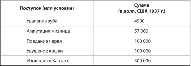 Иллюстрация к книге — Справедливость. Как поступать правильно? [i_001.jpg]