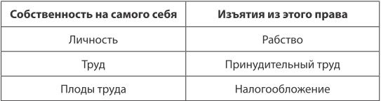 Иллюстрация к книге — Справедливость. Как поступать правильно? [i_002.jpg]