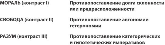 Иллюстрация к книге — Справедливость. Как поступать правильно? [i_003.jpg]