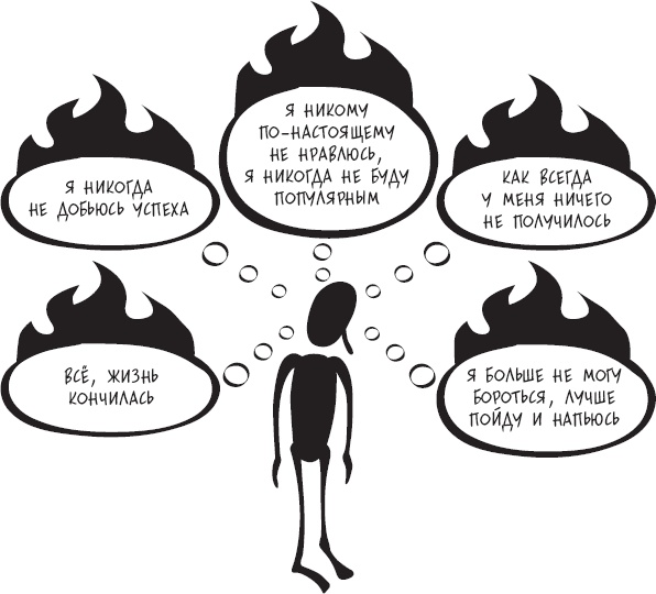 Иллюстрация к книге — Сам себе психотерапевт. Как изменить свою жизнь с помощью когнитивно-поведенческой терапии [_19.jpg]