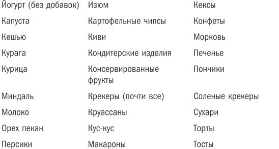 Иллюстрация к книге — Жизнь на полной мощности. Управление энергией - ключ к высокой эффективности, здоровью и счастью [i_009.jpg]