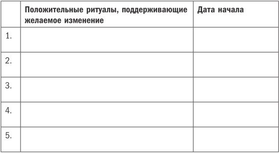 Иллюстрация к книге — Жизнь на полной мощности. Управление энергией - ключ к высокой эффективности, здоровью и счастью [i_013.jpg]
