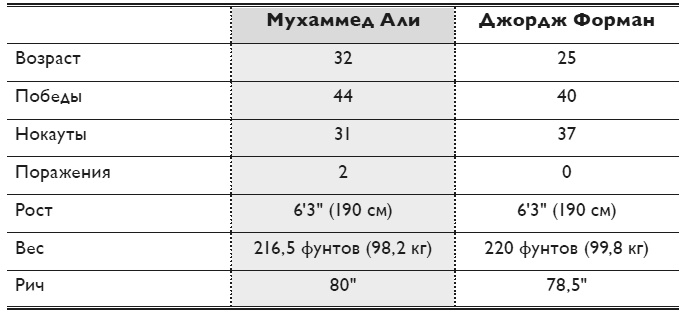 Иллюстрация к книге — Записки путешественника во времени [i_076.jpg]