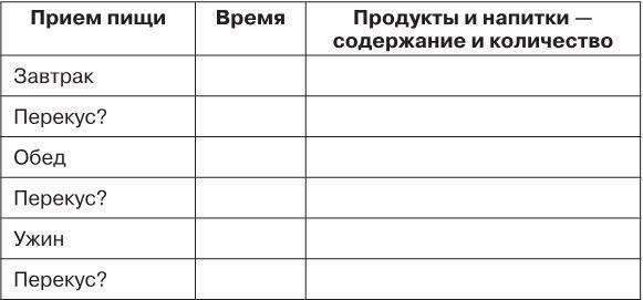Твой кишечник не дурак