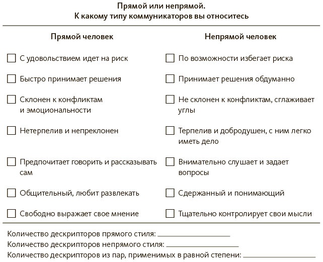 Иллюстрация к книге — Строим доверие по методикам спецслужб [i_002.jpg]