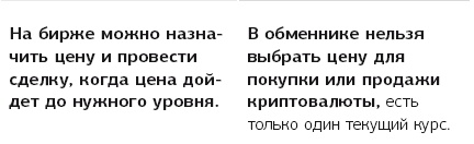 Иллюстрация к книге — Биткоин, блокчейн и как заработать на криптовалютах [i_002.jpg]