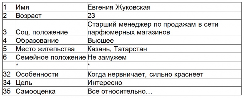 Иллюстрация к книге — Год Мужчины. Ордер на Любовь [i_003.jpg]