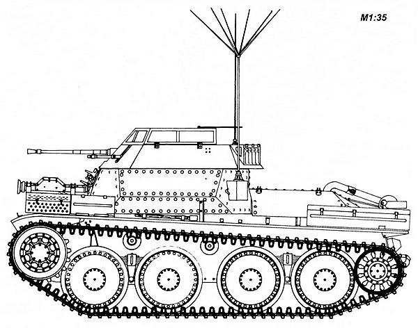 Лёгкий танк Pz.38(t) Лёгкий танк Pz.38(t)