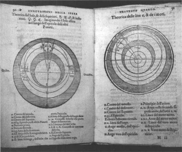 Иллюстрация к книге — По кругу с Землей. Коперник. Гелиоцентризм. [img_10.jpg]