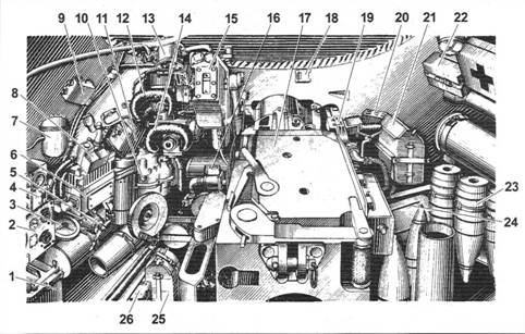 Иллюстрация к книге — Тяжёлый танк Т-10 [pic_34.jpg]