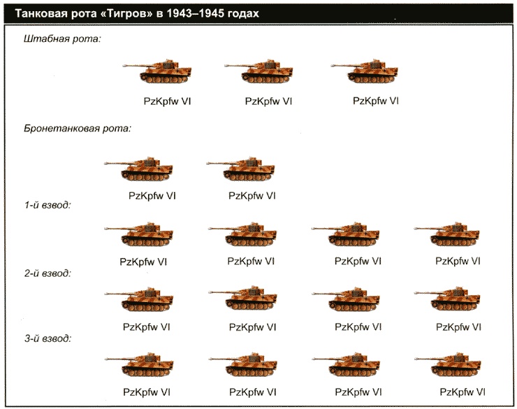 Иллюстрация к книге — Секретное оружие Гитлера.1933-1945 [i_034.jpg]
