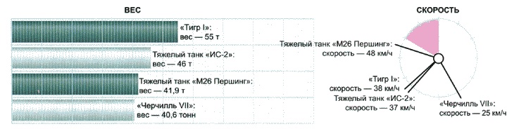 Иллюстрация к книге — Секретное оружие Гитлера.1933-1945 [i_038.jpg]