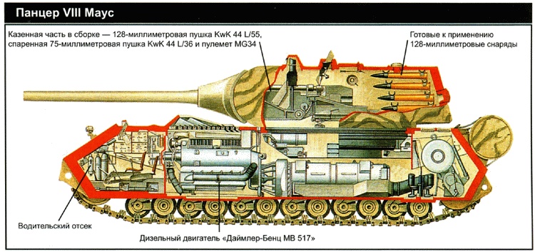 Иллюстрация к книге — Секретное оружие Гитлера.1933-1945 [i_052.jpg]