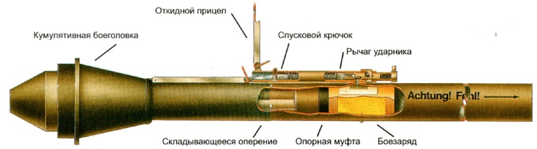Иллюстрация к книге — Секретное оружие Гитлера.1933-1945 [i_068.jpg]