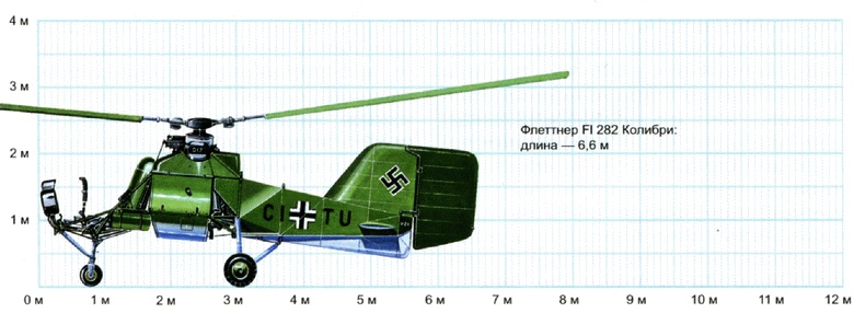 Иллюстрация к книге — Секретное оружие Гитлера.1933-1945 [i_111.jpg]
