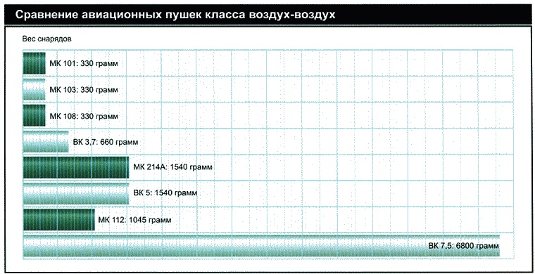 Иллюстрация к книге — Секретное оружие Гитлера.1933-1945 [i_136.jpg]