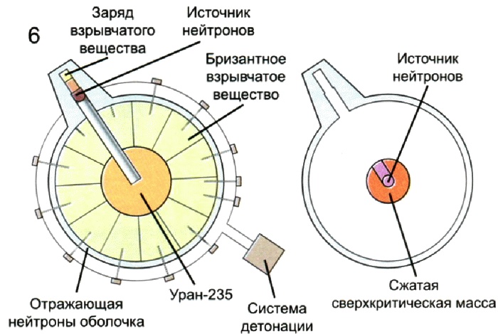 Иллюстрация к книге — Секретное оружие Гитлера.1933-1945 [i_144.jpg]
