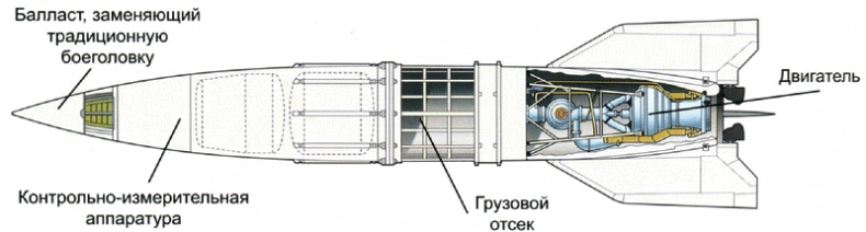 Иллюстрация к книге — Секретное оружие Гитлера.1933-1945 [i_148.jpg]