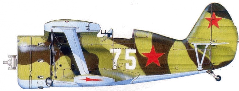 Иллюстрация к книге — Истребитель И-153 «Чайка» [i_103.jpg]
